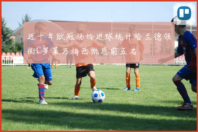 近十年欧冠场均进球统计哈兰德领衔C罗莱万梅西凯恩前五名