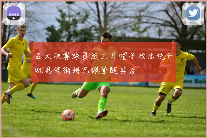 五大联赛球员近三年帽子戏法统计凯恩领衔姆巴佩紧随其后